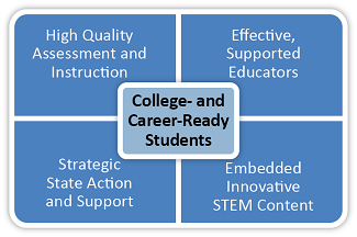 RTTT-ComponentGraphic-Small